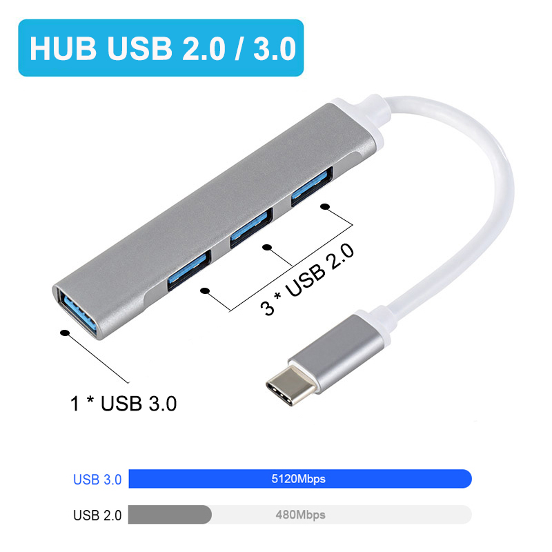 Hub USB A de 4 Portas, Adaptad - Gaming Keyboard Splitter avaliação e preço