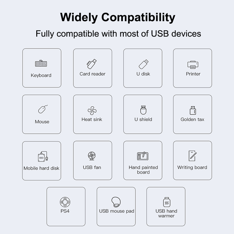 Hub USB A de 4 Portas, Adaptad - Gaming Keyboard Splitter avaliação e preço