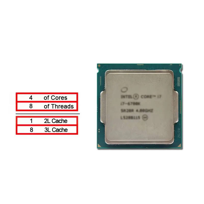 Processador CPU Intel Core i7- - Intel Cpu Core I7 avaliação e preço