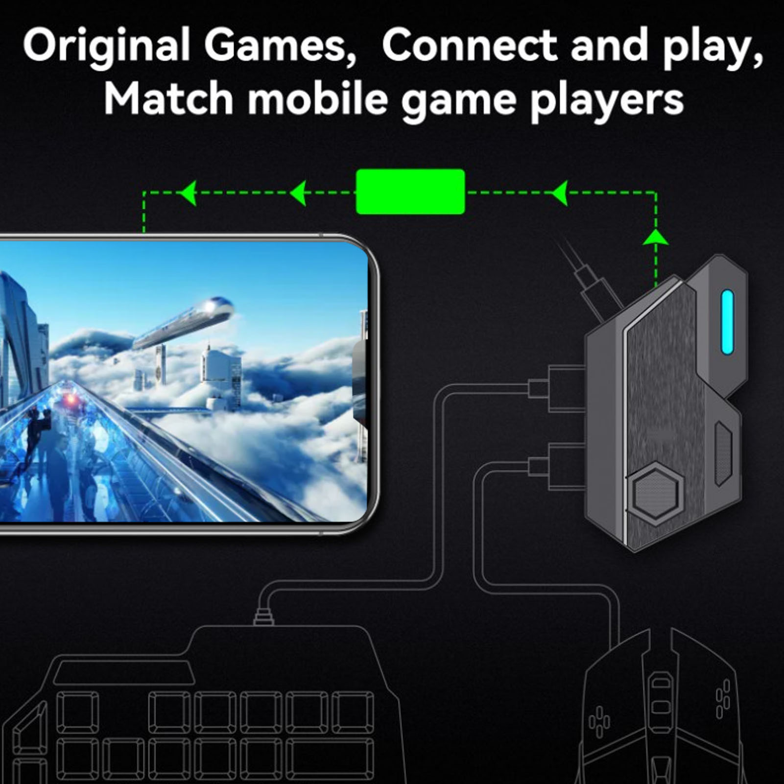 Pacote combinado de jogos para - Gaming Keyboard And Mouse Mobile avaliação e preço