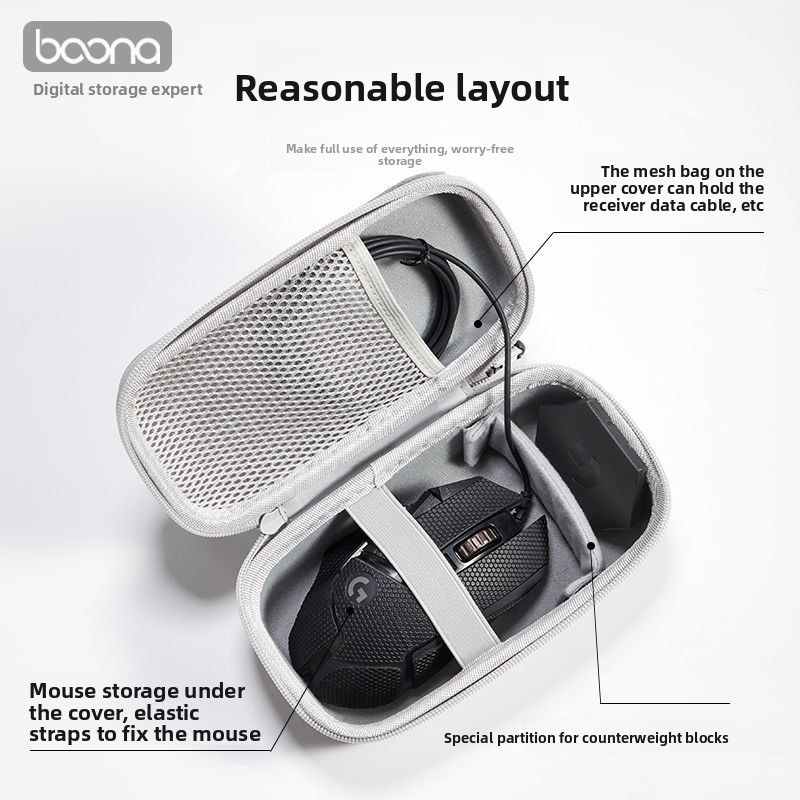Estojo de Armazenamento para M - Logitech Mouse G502 avaliação e preço