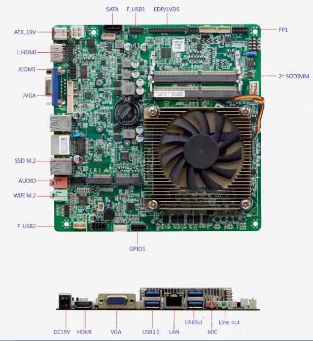 Placa-mãe Mini-ITX i7-7567u co - Intel Cpu Core I7 avaliação e preço