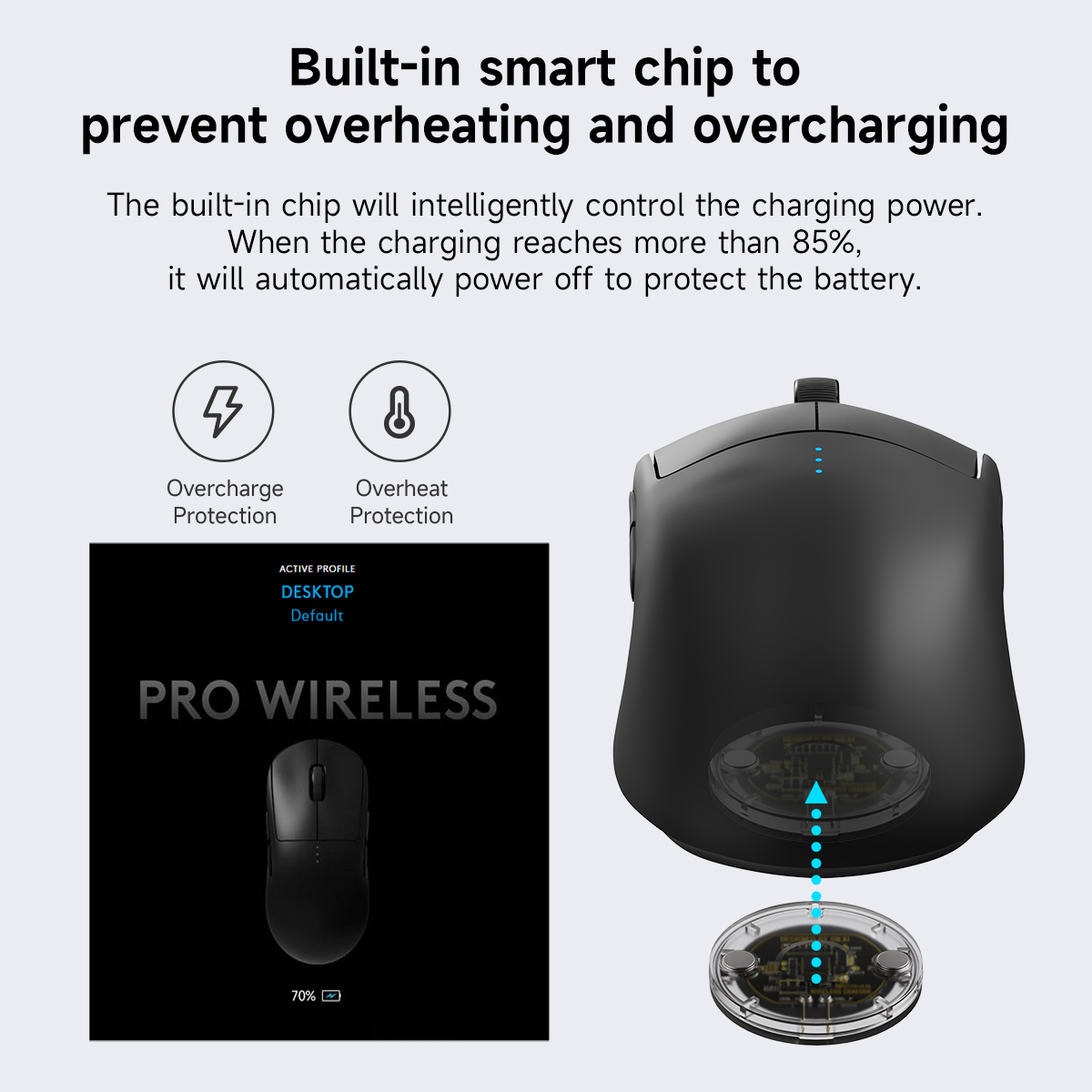 Módulo de mouse sem fio qi par - Logitech Mouse G502 avaliação e preço