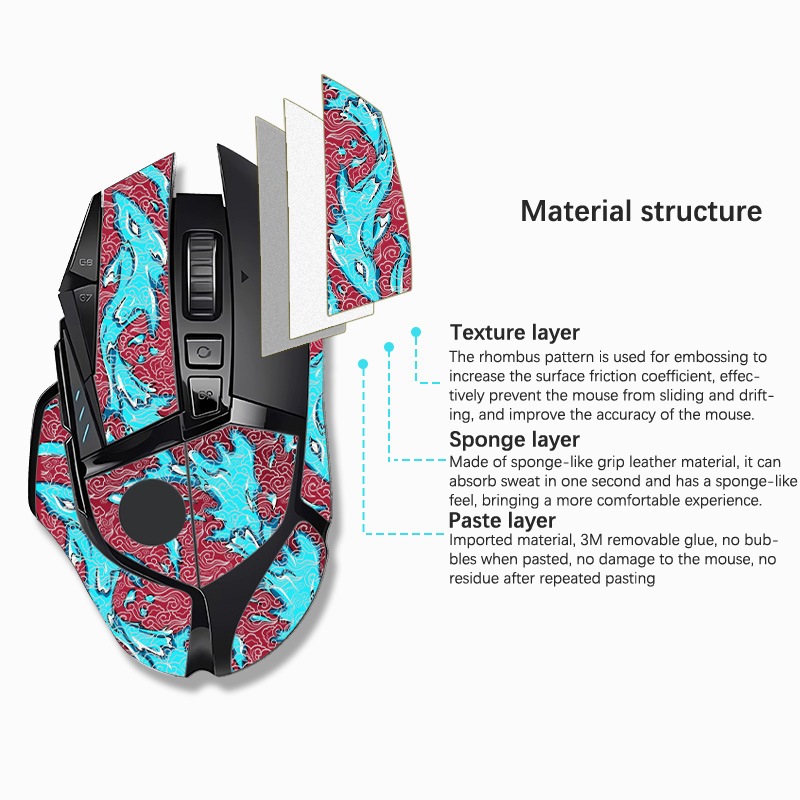 Fita antiderrapante do aperto  - Logitech Mouse G502 avaliação e preço